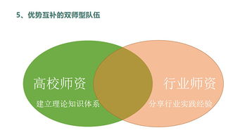  國家開放大學物業管理行業學院 觀點